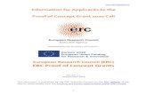European Research Council (ERC) ERC Proof of Concept Grants · A PI whose proposal was rejected on the grounds of a breach of research integrity in the calls for proposals under Work