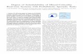 Degree of Schedulability of Mixed-Criticality Real-time Systems …people.cs.aau.dk/~adavid/publications/84-tase.pdf · Degree of Schedulability of Mixed-Criticality Real-time Systems