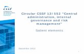 Circular CSSF 12/552 Central administration, internal governance and risk management · 2013-08-12 · (Minimum) requirements regarding the "internal governance arrangements" (IG)