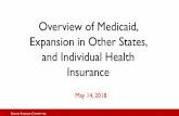 Overview of Medicaid, Expansion in Other States, and ...sfc.virginia.gov › pdf › ...meeting_presentations › 2018 › ...Medicaid GF Budget. Remaining GF Budget. Assumptions: