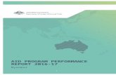 Myanmar Aid Program Performance Report 2016-17 › sites › default › files › myanm… · Web viewA mid-term review of DFSP, to be conducted in 2017-18, will be an opportunity