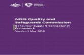 NDIS Quality and Safeguards Commission · use of restrictive practices’. Behaviour support practitioners will be employed or engaged by an organisation registered with the NDIS