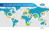 IFAC GLOBAL SMP SURVEY: 2016 SUMMARY€¦ · • Guide to Review Engagements • Guide to Compilation Engagements • Guide to Practice Management for Small and Medium-Sized Practices,