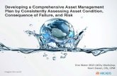 Developing a Comprehensive Asset Management … › docs › 1015_Developing...Developing a Comprehensive Asset Management Plan by Consistently Assessing Asset Condition, Consequence
