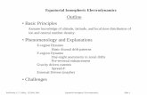 Outline • Basic Principles • Phenomenology and Explanationscedarweb.vsp.ucar.edu/workshop/tutorials/2001/Heelis.pdf · Rod Heelis, U.T. Dallas, CEDAR, 2001 Equatorial Ionospheric