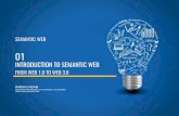 INTRODUCTION TO SEMANTIC WEB - Imran Ihsanimranihsan.com/upload/lecture/SWS1701.pdf · W3C’S SEMANTIC WEB GOALS 8 • Focus on machine consumption: "The Semantic Web is an extension