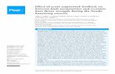 Effect of acute augmented feedback on between limb ... · Effect of acute augmented feedback on between limb asymmetries and eccentric knee ﬂexor strength during the Nordic hamstring