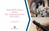 Global HNB Tobacco Market: Size, Trends & …daedal-research.com › uploads › images › full › daf5155539b4f1c...Title Global HNB Tobacco Market: Size, Trends & Forecasts (2017-2021)