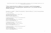 The interactive effect of team and manager absence on ... · The interactive effect of team and manager absence on employee absence: A multi-level field study . Abstract. Although