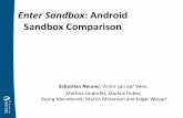 Enter Sandbox: Android Sandbox Comparison · Enter Sandbox: Android Sandbox Comparison Sebastian Neuner, Victor van der Veen, Martina Lindorfer, Markus Huber, ... •Weaknesses in