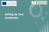 Setting Up Your Accelerator - Beehivebeehive-erasmusplus.eu/wp-content/uploads/2018/05/... · 2018-05-09 · INCUBATOR vs ACCELERATOR Cohen, Susan. “What Do Accelerators Do? Insights