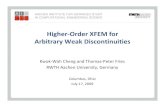 Higher-Order XFEM for Arbitrary Weak Discontinuities · Motivation 7/14/2009 K.W. Cheng, Higher-Order XFEM 3 High-order XFEM: what has already been done? Higher-order convergence