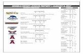 ANGELS MINOR LEAGUE REPORT AUGUST 3, 2017mlb.mlb.com/documents/2/4/2/246188242/8_3.pdf · 2020-04-20 · angels minor league report – august 3, 2017 yesterday’s game recaps standings