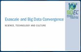 Exascale and Big Data Convergence · • Convergence of Data Analytics and Computationally-Intensive Computing “As NSCI drives forward these two goals of exaflop computing ability