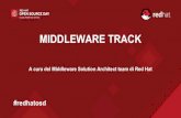 MIDDLEWARE TRACK - Red Hat · 14.00 MicroServices, le dimensioni non contano Ugo Landini, Samuele Dell’Angelo 14.30 Wildfly Swarm, Spring Boot & Vertx.io: il nuovo che avanza Ugo
