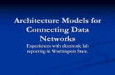 Architecture Models for Connecting Data Networks · Solving Beyond the Scope Solving infectious disease reporting would also solve non-infectious reporting provided the system was