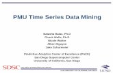 PMU Time Series Data Mining - WECC PMU data for JSIS.pdf · • Adaptive Piecewise Constant Approximation • Symbolic Aggregate Approximation (SAX) representation . PCA \⠀倀爀椀渀挀椀瀀愀氀