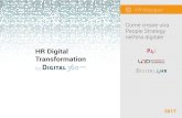 HR Digital Transformation - Home Page - Sipotra HR Digital Transformation Platform 23 I nostri esperti