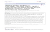 ORIGINAL ARTICLE Open Access Development and validation of … · 2017-08-28 · ORIGINAL ARTICLE Open Access Development and validation of allele-specific SNP/indel markers for eight