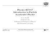 Physics 417/517 Introduction to Particle Accelerator Physics · Physics 417/517 Introduction to Particle Accelerator Physics 11/20/2007 Energy Recovery Linacs Beam current at CEBAF