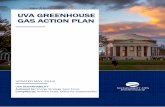 UVA GREENHOUSE GAS ACTION PLAN - UVA Sustainability · 2019-08-19 · Sustainability Plan with long-term goals and actions through 2020. UVA’s GHG Action Plan seeks to bring alignment