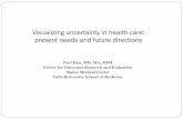 Visualizing uncertainty in health care: present needs and ... · Visualizing uncertainty in health care: present needs and future directions. Paul Han, MD, MA, MPH. Center for Outcomes