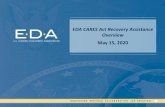 EDA CARES Act Recovery Assistance Overview€¦ · EDA will award CARES Act funds through its Economic Adjustment Assistance Program, which is EDA’s most flexible program. Examples