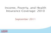 Income, Poverty, and Health Insurance Coverage: 2010 · The 2010 official poverty rate for the nation was 15.1 percent, up from 14.3 percent in 2009, with 46.2 million people in poverty,