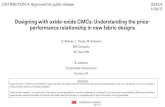 Designing with oxide-oxide CMCs: Understanding the price ... · Designing with oxide-oxide CMCs: Understanding the price-performance relationship in new fabric designs A. Beaber,