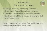 Soil Health Planning Principles - Oklahoma Health on... · 2014-01-30 · Soil Health Planning Principles • Manage more by Disturbing Soil Less • Grow Living Roots Throughout