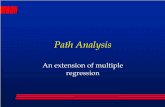 Path Analysis - WordPress.com€¦ · (2003) PDQ Statistics—Third Edition . Gender. Age. Weight. Bone Density. Predictors (IV) Outcome (DV) Path Analysis Gender. Age. Weight. Bone