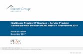 Healthcare Provider IT Services – Service Provider ... · Everest Group recently released its report titled “Healthcare Provider IT Services –Service Provider Landscape with