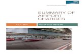 Summary of Airport Charges - Amazon Web Servicesmedia.flysfo.com.s3.amazonaws.com/assets/investor/SFO_Summary… · Summary of Airport Charges Page 4 Each Additional Maximum Approved
