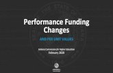 Performance Funding Changes 03.12.20... · 2020 PERFORMANCE FUNDING CHANGES AND PER UNIT VALUES 2021 PROPOSED PFF CHANGES - EXAMPLE Example: The bonus amount is $1,000,000. “Institution