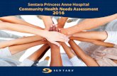 Sentara Princess Anne Hospital Conit Healt Nees Assessent 2016 · 2018-07-27 · The area’s 2016 total population is 574,556 with projected growth of 4.4% over the next five years.