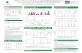 HVTN114: A Phase 1 Trial to Evaluate Late Boosts with ... · HVTN114: A Phase 1 Trial to Evaluate Late Boosts with AIDSVAX B/E of Participants Previously Vaccinated with MVA/HIV62B