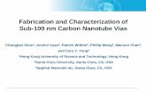 Fabrication and Characterization of Sub-100 nm Carbon ... · Événement - date Fabrication and Characterization of Sub-100 nm Carbon Nanotube Vias Changjian Zhou1, Anshul Vyas 2,