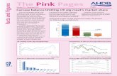 The Pink Pages Facts and Figures - AHDB Pork · foreign FMCG companies find themselves in China. Foreign companies and brands are losing market share against local competitors. This