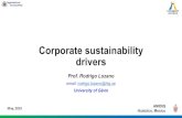 Corporate sustainability drivers - DiVA portalhig.diva-portal.org/smash/get/diva2:1316779/FULLTEXT01.pdf · Corporate Sustainability definition •“Corporate activities that proactively
