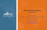 Annual Data Report - AAVMC aavmc... · A final report is distributed exclusively to participating members of the AAVMC in December. The Annual Data Report features data on faculty,