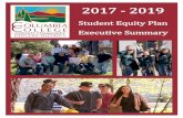 Student Equity Plan Executive Summary - Columbia College€¦ · Executive Summary Introduction Columbia College is committed to supporting all students in developing and reaching