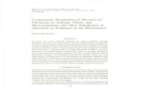 Comparative Metabolism of Mixtures of Chemicals by Animals ... · Comparative Metabolism of Mixtures of Chemicals by Animals, Plants, and Microorganisms and Their Significance in