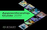 Apprenticeship Guide 2019 - Stockport College...APPRENTICESHIP CASE STUDY 0161 886 7461 TRAFFORD.FIRST@TRAFFORD.AC.UK Charlotte FOLLOW US ON SOCIAL MEDIA Workforce Strategy Support