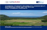 CARBON MARKET FEASIBILITY ASSESSMENT: POTENTIAL FOR … · CARBON MARKET FEASIBILITY ASSESSMENT: POTENTIAL FOR ESP TO ENTER THE CARBON MARKETS MAY 5, 2008 This publication was produced