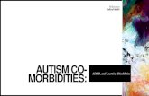 AUTISM CO- MORBIDITIES: ADHD, and Learning Disabilitiestvscn.nhs.uk/wp-content/uploads/2018/08/3-Maria... · Learning disabilities Criteria: • it was thought that 50-60% of children