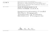 GAO-03-337 Retirement Income Data: Improvements Could ... · Highlights of GAO-03-337, a report to Analysis of Future Retirees' Prospects Ranking Minority Member, Subcommittee on