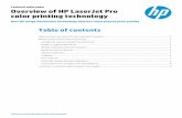 Technical white paper Overview of HP LaserJet Pro …h20195.pixel receives either no toner (0) or a full pixel (1) level of toner for the four primary toner colors—yellow, cyan,
