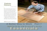 Woodworking Essentials: Table SawsWoodWorking Essentials i t is estimated that nearly 80 percent of all woodworking requires some type of sawing. The power, accuracy and control of
