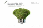 2019 Annual ESG Manager Survey - Russell Investments · Russell Investments / 2019 Annual ESG Manager Survey / 4 Introduction ESG factors are becoming commonplace. Furthermore, a