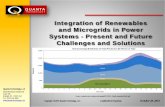 Integration of Renewables and Microgrids in Power …cigre-usnc.org/wp-content/uploads/2015/06/Combined.pdfrenewable integration analysis, real-time digital simulations of the power